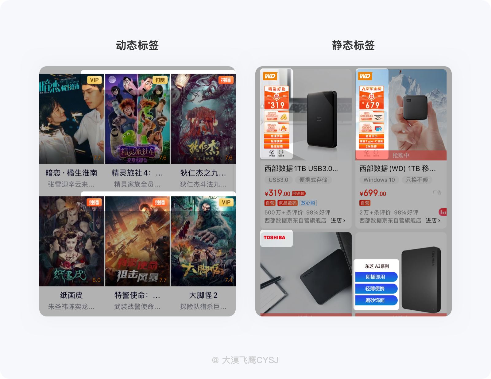 产品经理，产品经理网站